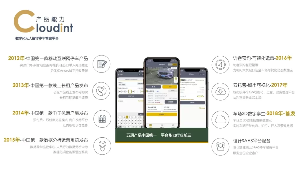 YZT停车管理平台产品介绍