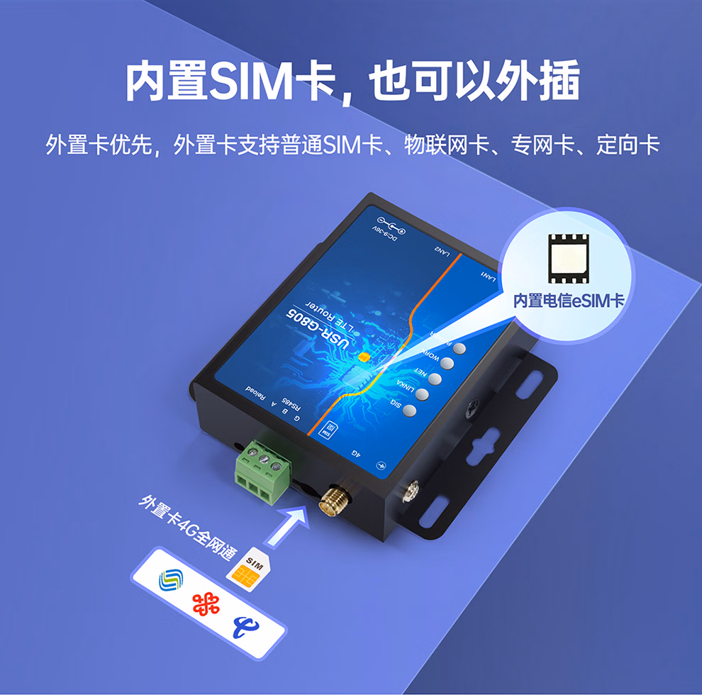图片[8]-有人4G工业无线路由器USR-G805-停车技术员