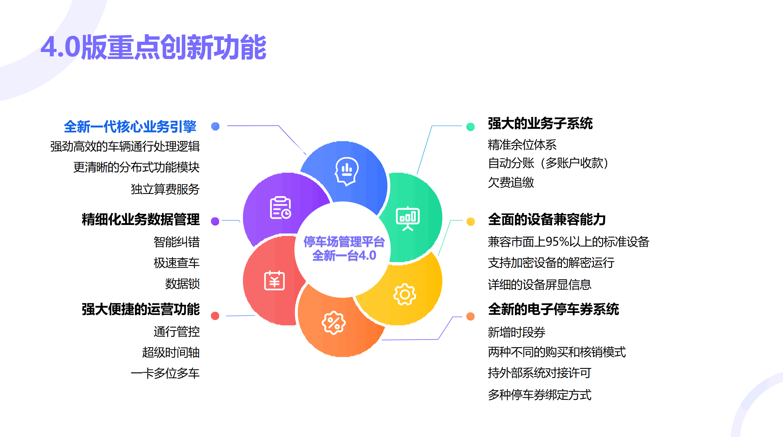 图片[2]-平台优势介绍-停车技术员