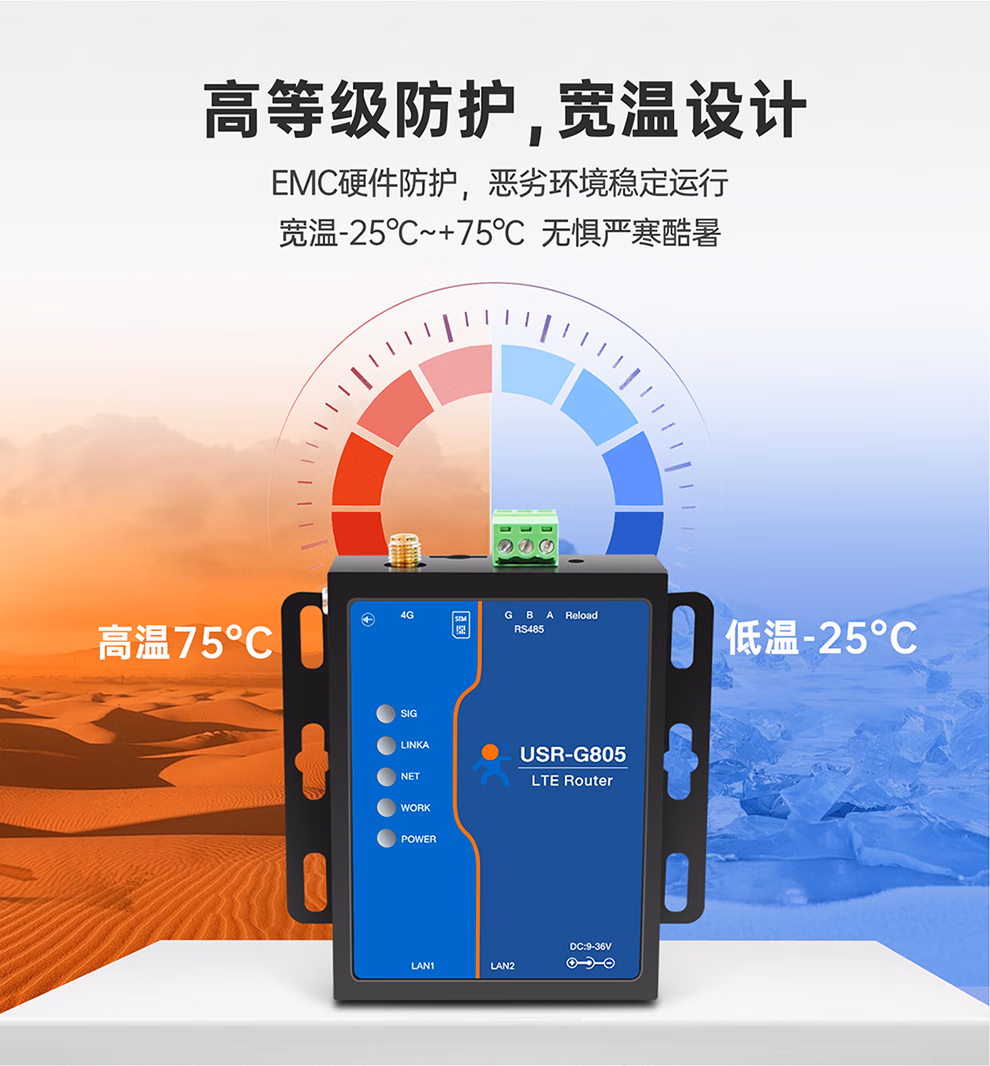 图片[10]-有人4G工业无线路由器USR-G805-停车技术员