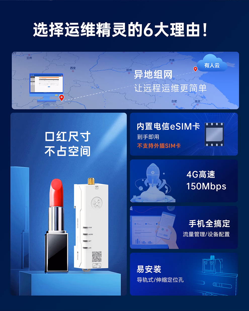 图片[3]-有人4G口红路由器无线工业路由器G108-停车技术员