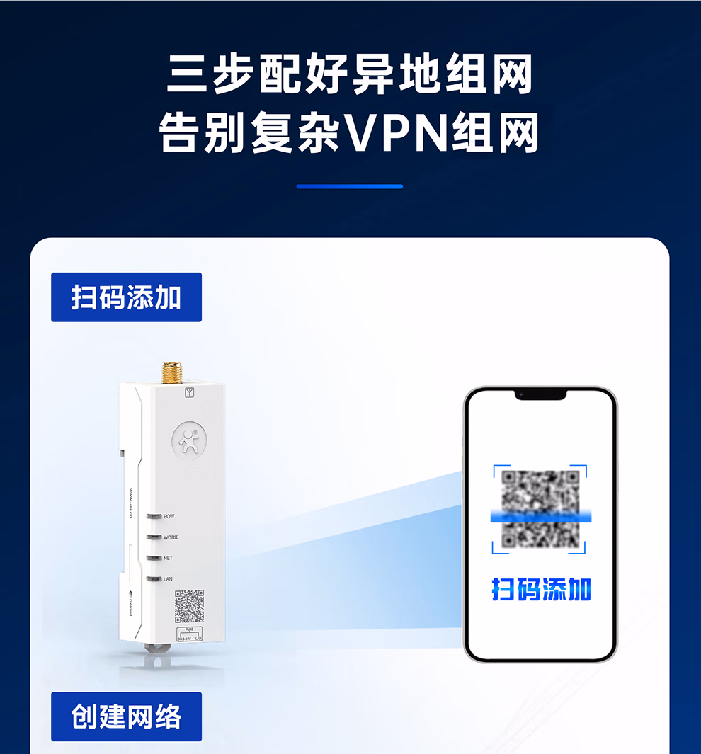 图片[11]-有人4G口红路由器无线工业路由器G108-停车技术员