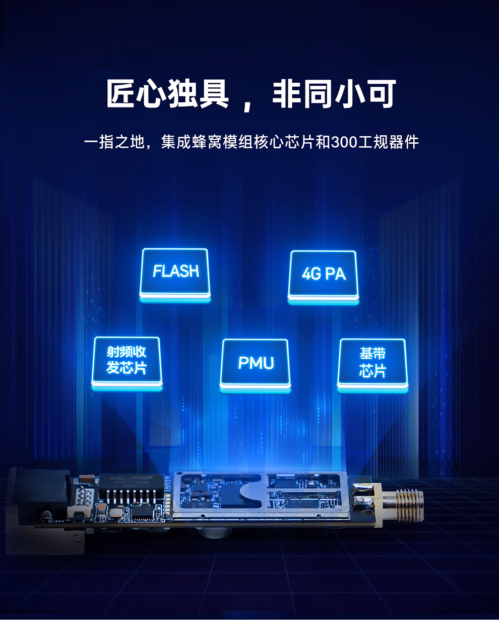 图片[14]-有人4G口红路由器无线工业路由器G108-停车技术员