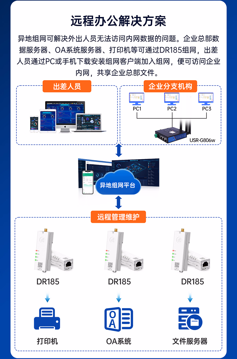 图片[7]-有人4G口红路由器无线工业路由器G108-停车技术员