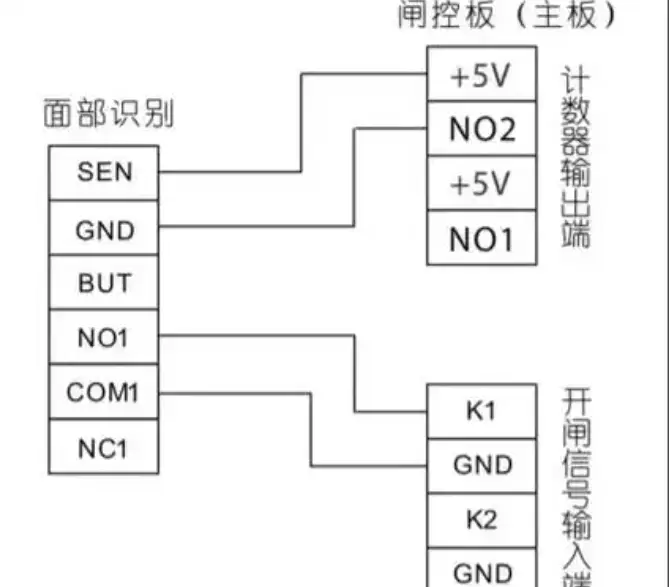 纯干货-简单说明停车场与门禁系统最常用的开关量信号的原理-停车技术员