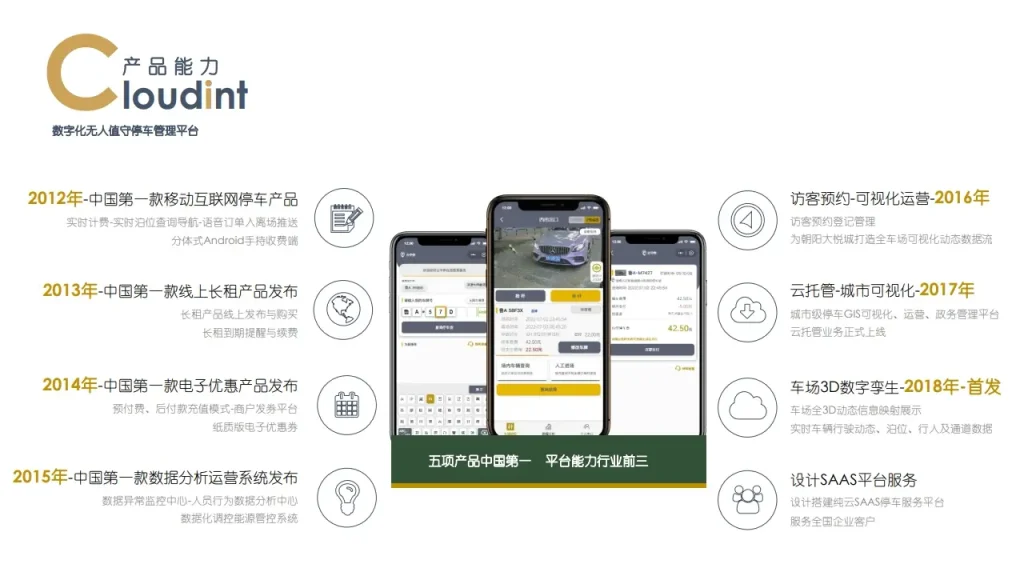 YZT停车管理云平台-停车技术员