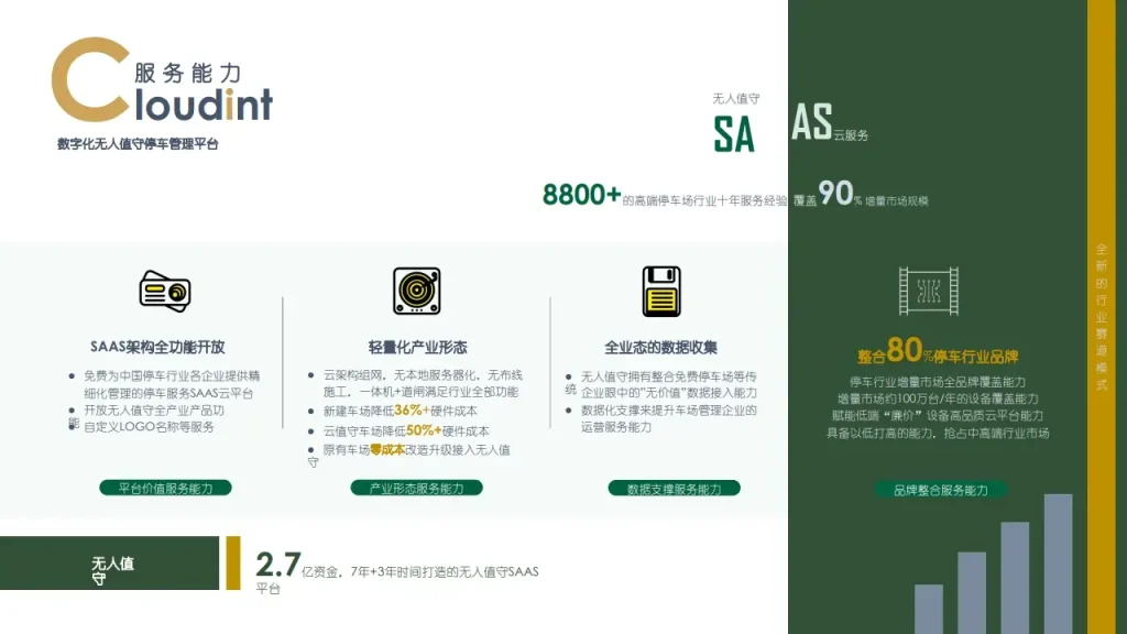 图片[3]-YZT停车管理云平台-停车技术员