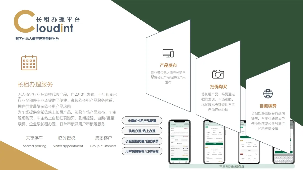 图片[24]-YZT停车管理云平台开通-停车技术员