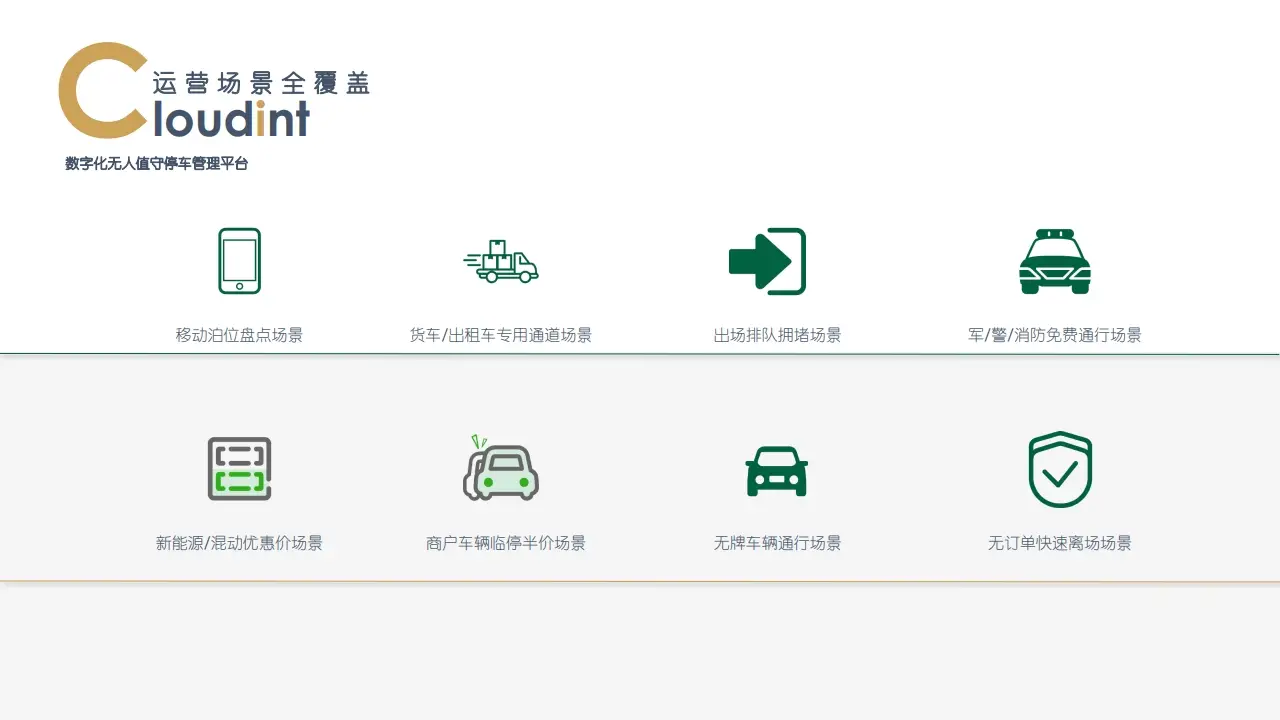 图片[12]-YZT停车管理云平台开通-停车技术员