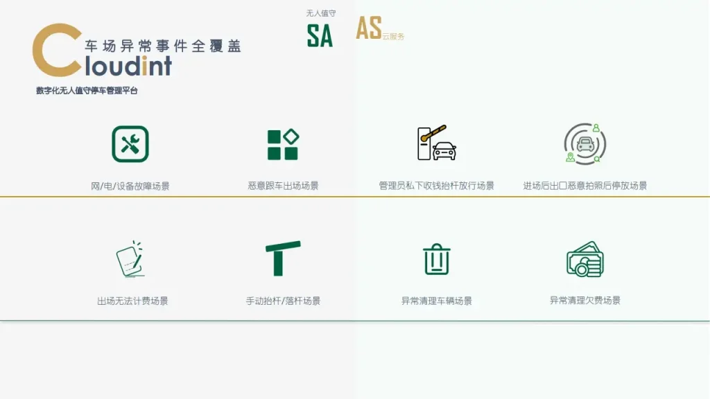 图片[12]-YZT停车管理云平台-停车技术员