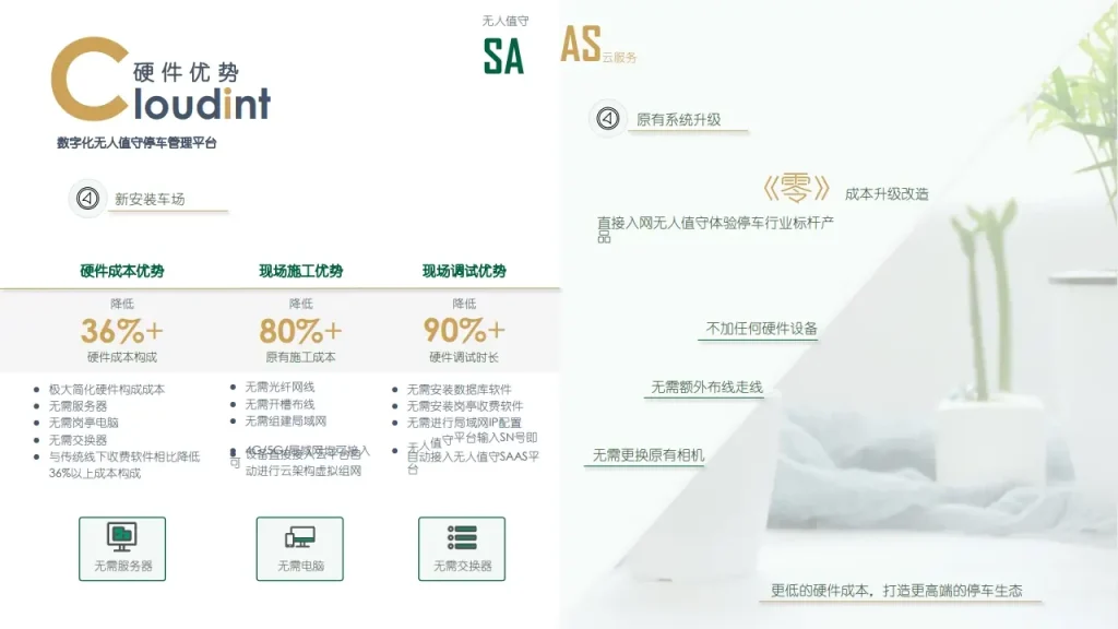 图片[13]-YZT停车管理云平台-停车技术员