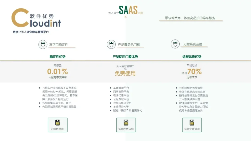 图片[14]-YZT停车管理云平台-停车技术员