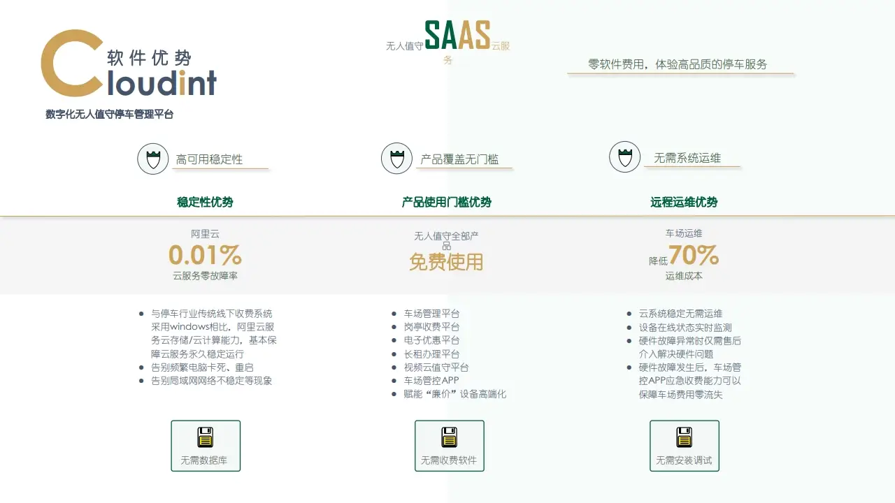 图片[15]-YZT停车管理云平台开通-停车技术员