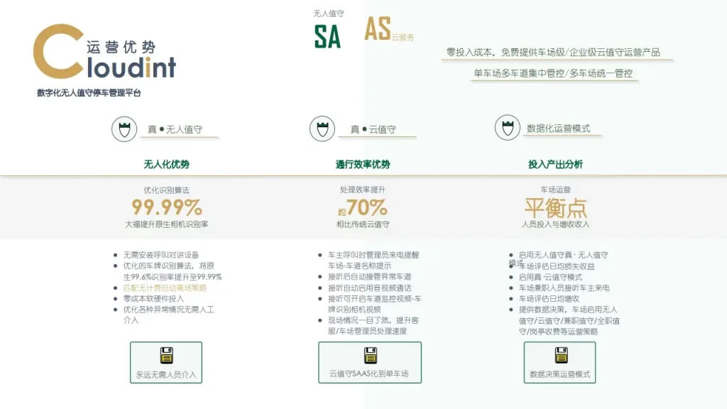 图片[15]-YZT停车管理云平台-停车技术员