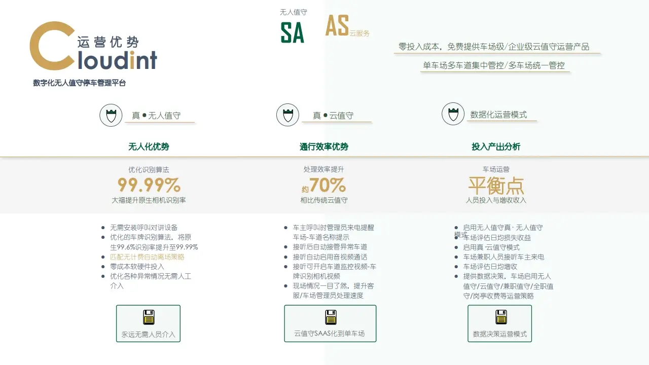 图片[16]-YZT停车管理云平台开通-停车技术员