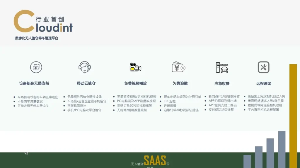 图片[16]-YZT停车管理云平台-停车技术员