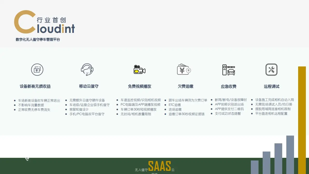 图片[17]-YZT停车管理云平台开通-停车技术员