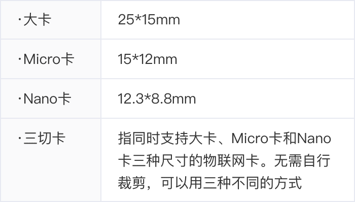 图片[2]-电信物联网卡-停车技术员