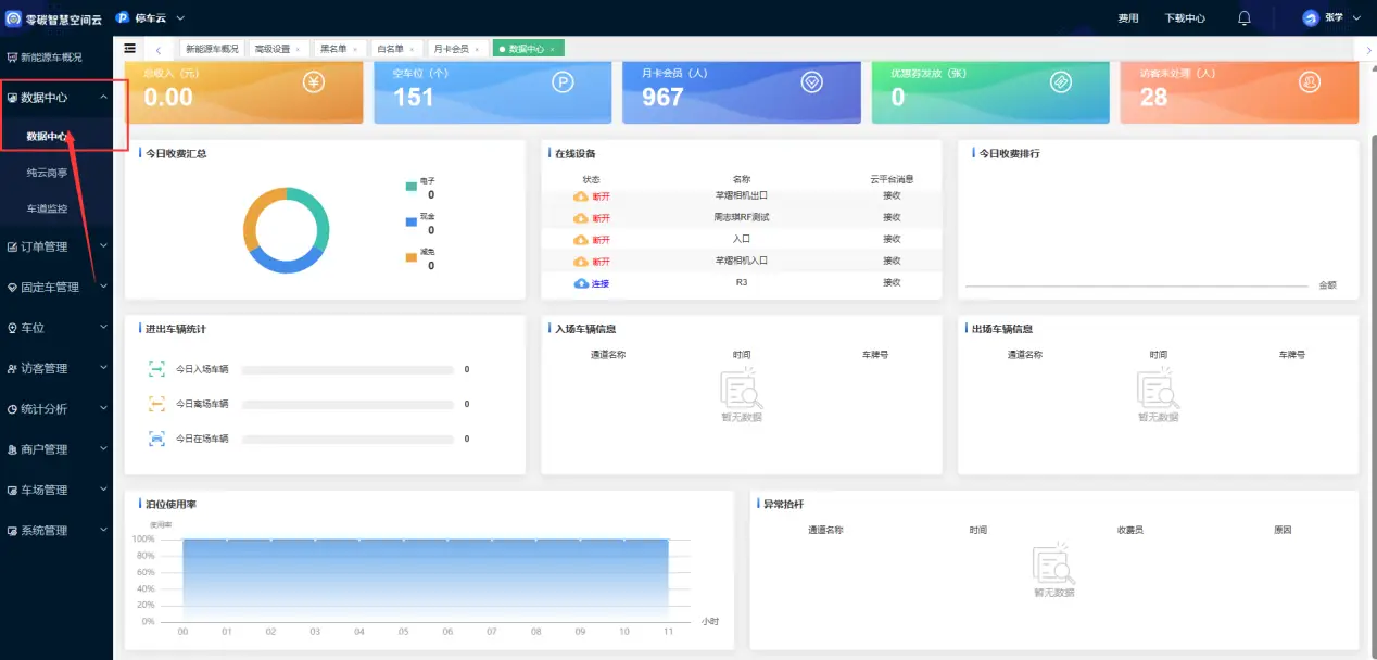 null invalid image(图片无法加载)