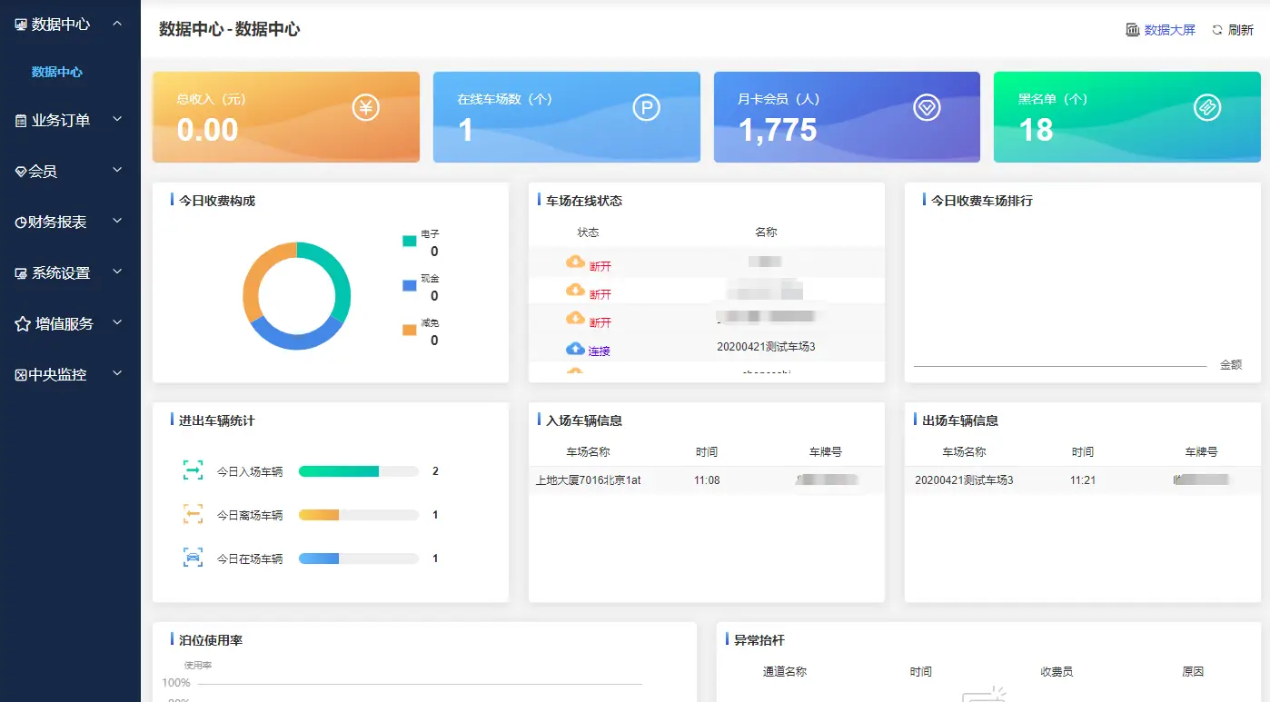 null invalid image(图片无法加载)