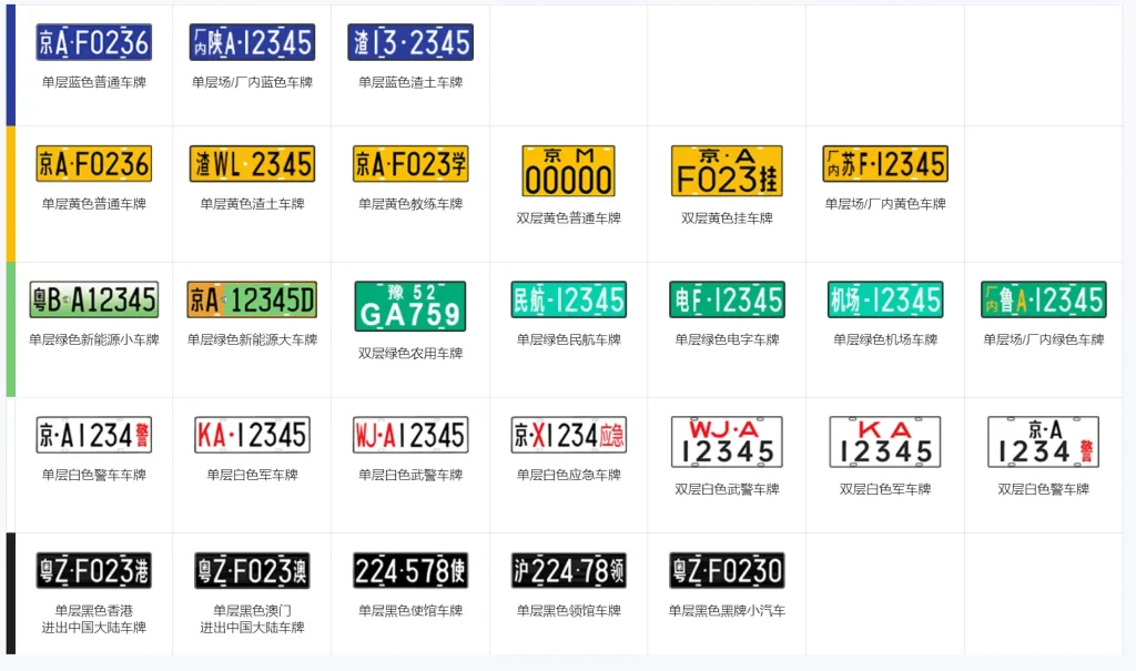 图片[2]-你使用的车牌识别能识别不断增加的新车牌吗？-停车技术员