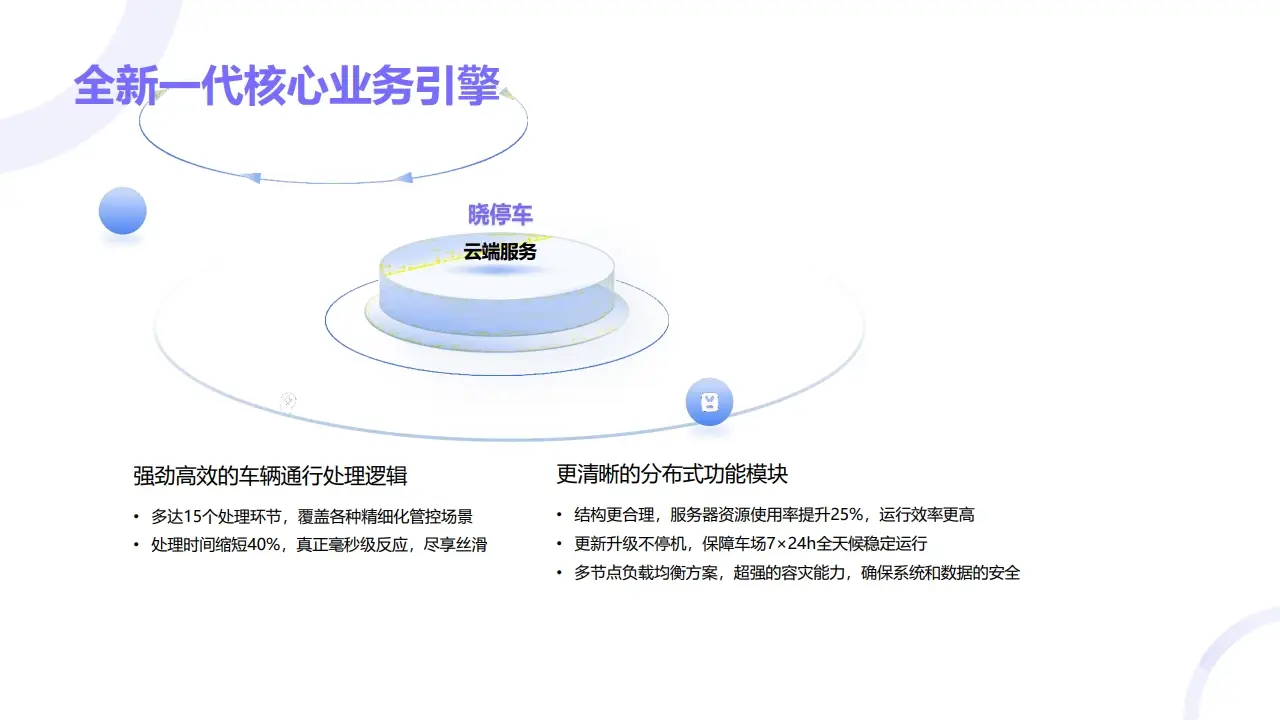 图片[6]-XiaoPark停车管理云平台开通-停车技术员
