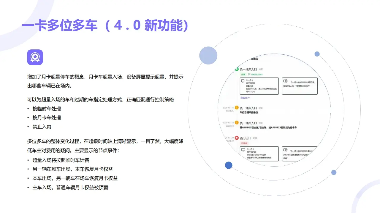 图片[15]-XiaoPark停车管理云平台开通-停车技术员