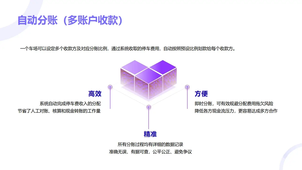 图片[17]-XiaoPark停车管理云平台开通-停车技术员