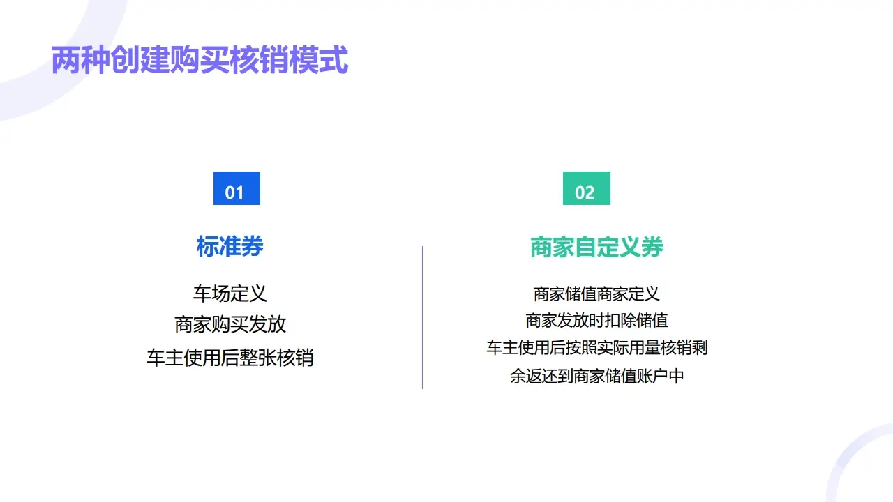 图片[21]-XiaoPark停车管理云平台开通-停车技术员