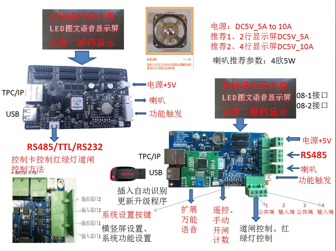 图片[5]-KF控制卡控制卡DC297简易说明—工具使用说明书-停车技术员