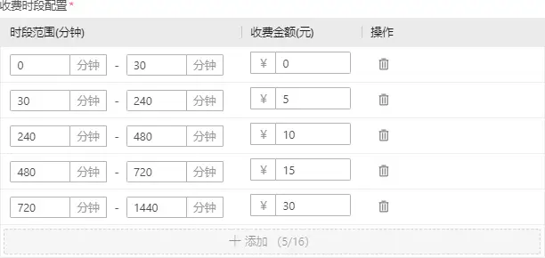 图片[45]-海康威视智慧停车运营管理云平台（设备直连/一键上云配置）-停车技术员