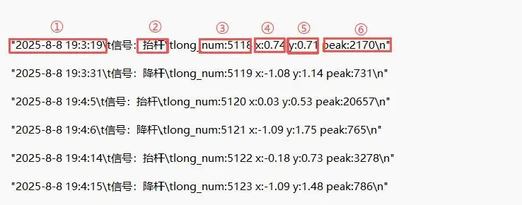 图片[7]-MZB道闸雷达产品砸车信息收集指导-停车技术员
