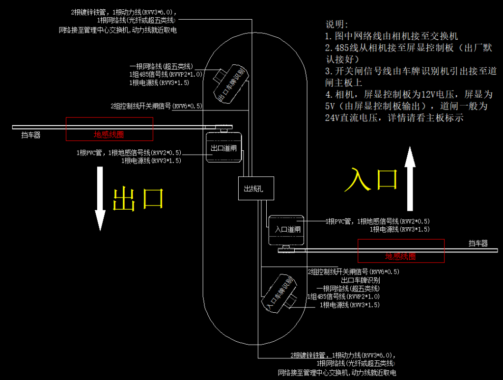 车牌识别安装调试接线指导-停车技术员