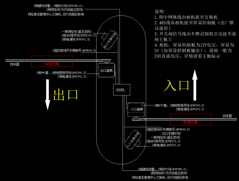 车牌识别安装调试接线指导-停车技术员