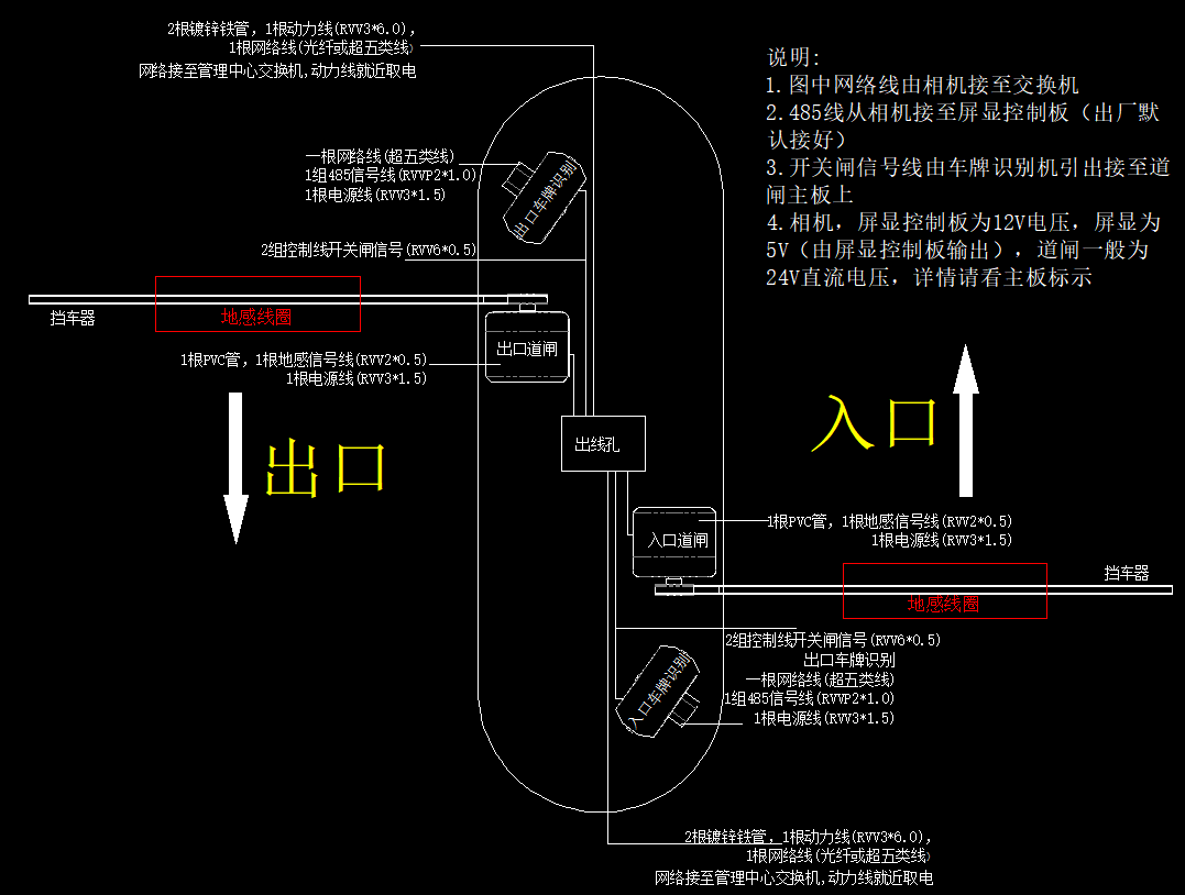车牌识别安装调试接线指导