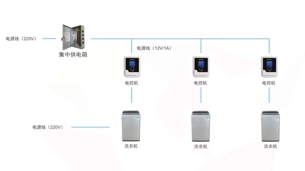 4940d8f4cb6415e94d54bfc0db4c076