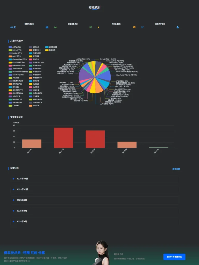 图片[4]-站点统计页面代码-停车技术员