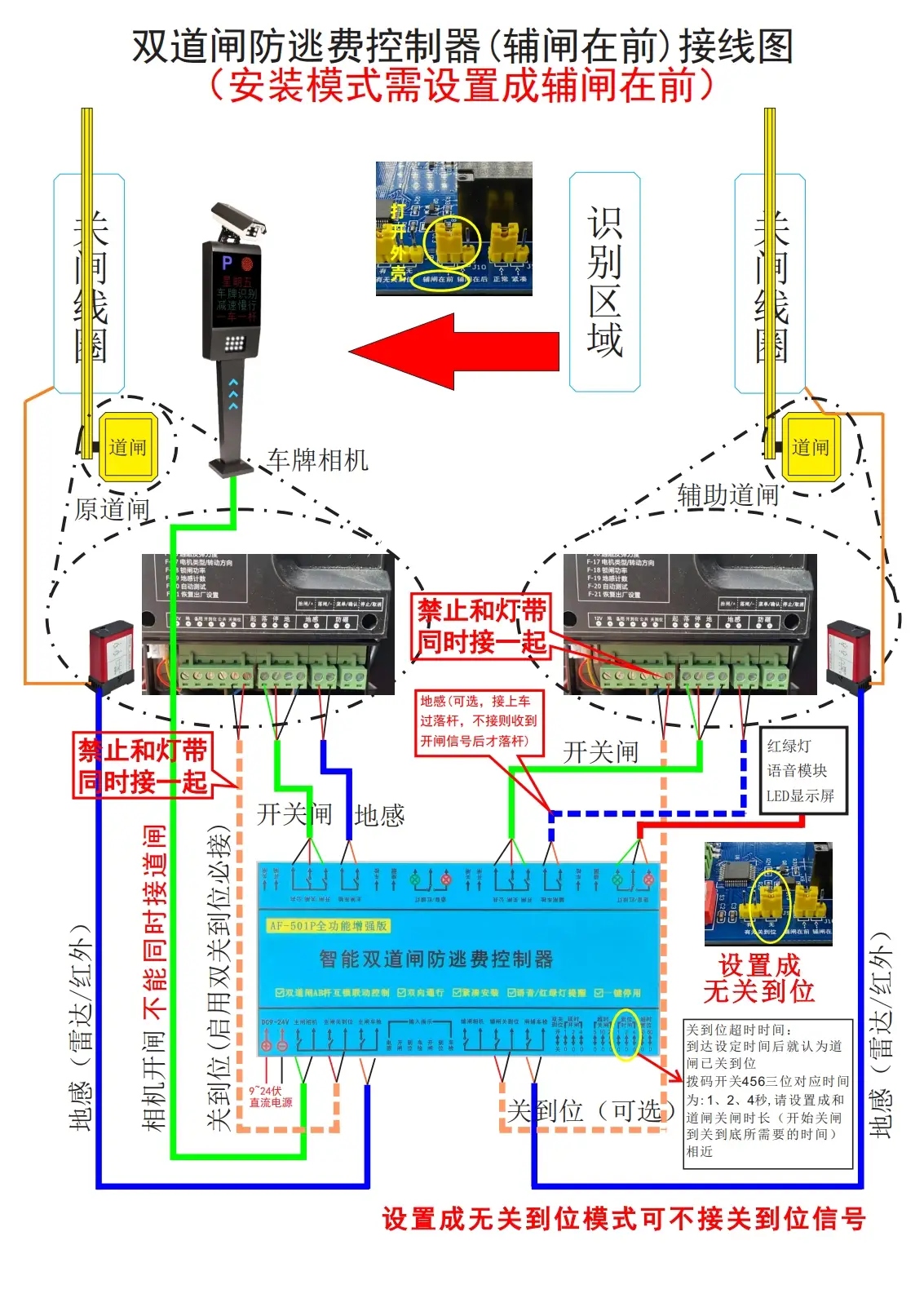 图片[4]-双道闸防逃费控制器使用说明书501P-停车技术员
