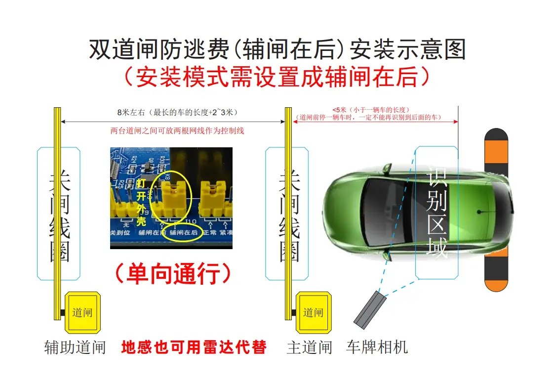 图片[5]-双道闸防逃费控制器使用说明书501P-停车技术员