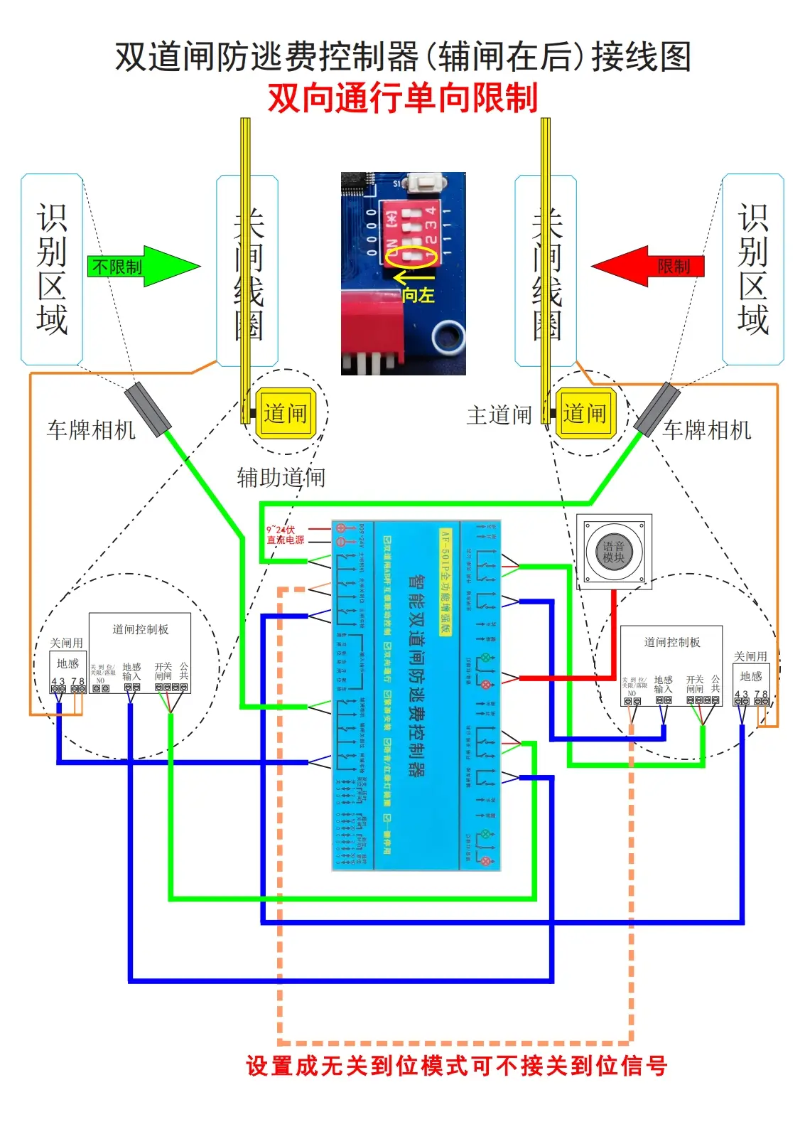 图片[12]-双道闸防逃费控制器使用说明书501P-停车技术员