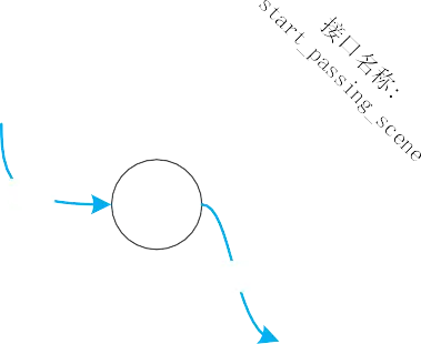 图片[8]-OLM屏幕控制卡-广告屏通信协议-MQTT-v2.0-停车技术员
