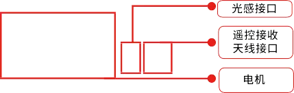 图片[16]-ZMT直流无刷道闸控制器说明书-停车技术员
