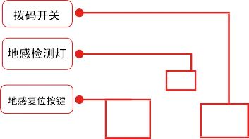图片[19]-ZMT直流无刷道闸控制器说明书-停车技术员