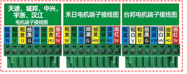 图片[9]-ZMT直流无刷道闸控制器说明书-停车技术员