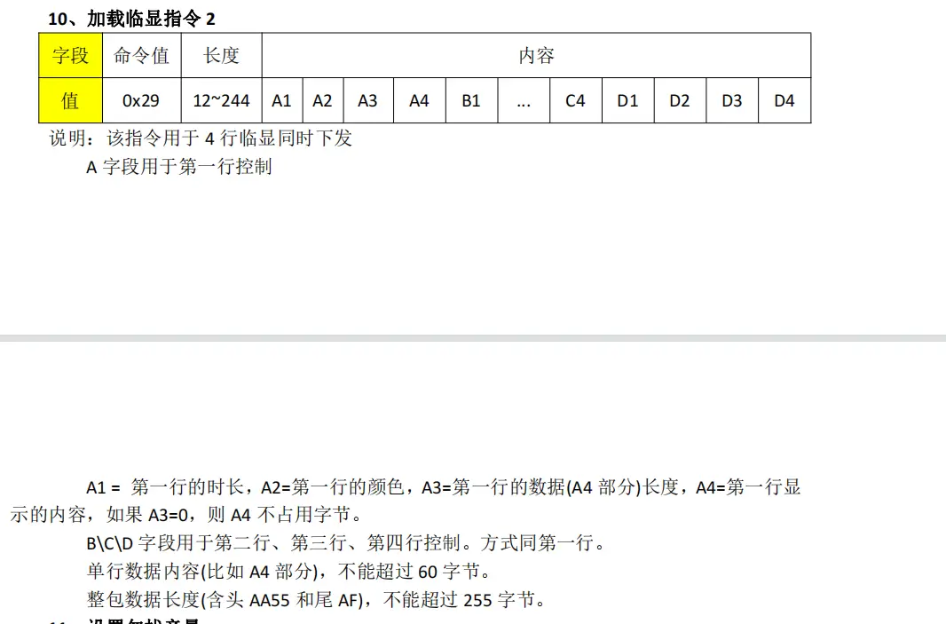 方控车牌识别控制卡新增 0X2A (4行同时下发广告内容)指令说明