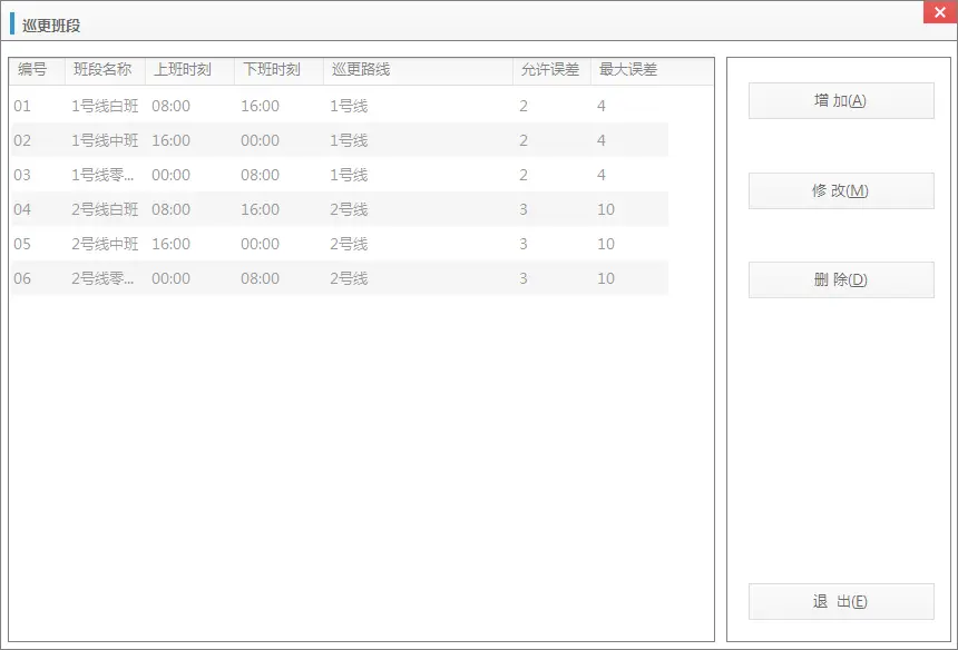 图片[113]-校企一卡通方案-停车技术员