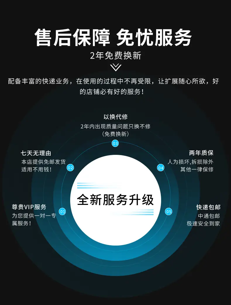 图片[11]-停车场/门禁/监控专用4G路由器-停车技术员