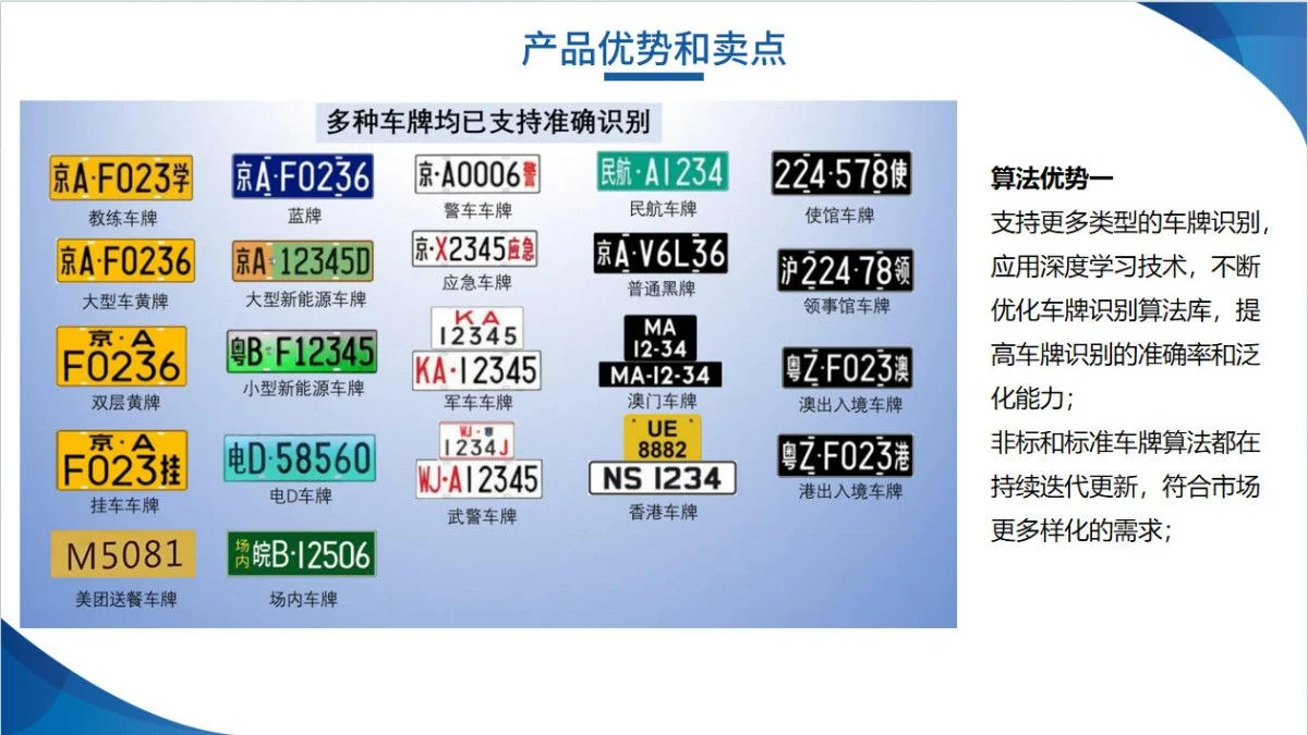 图片[1]-SightFree车牌识别相机-停车技术员