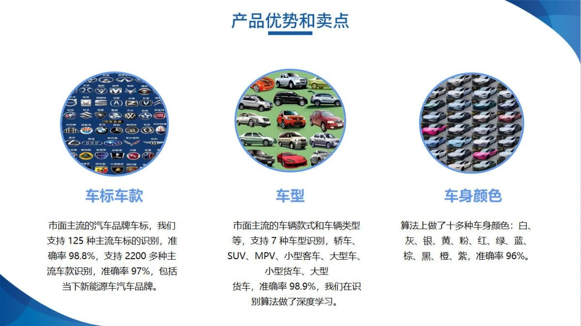 图片[4]-SightFree车牌识别相机-停车技术员