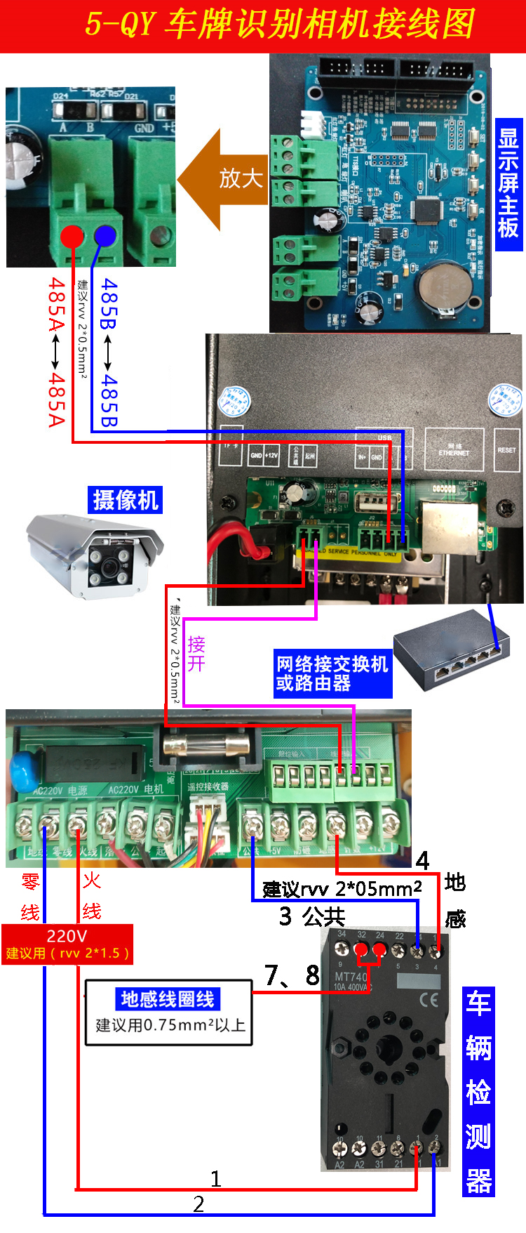 QY芊熠相机接线图-停车技术员